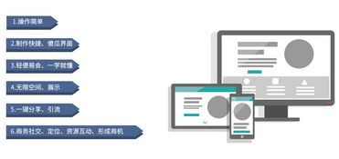 独特优势的AI智能名片 引领人工智能基础软件开发的新浪潮