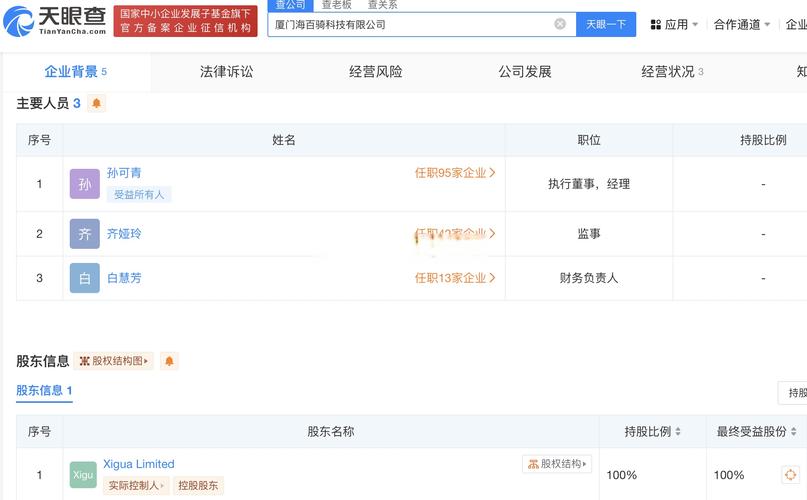 天眼查app显示,该公司经营范围含人工智能基础软